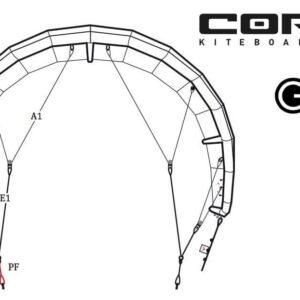Replacement Bridles GTS4